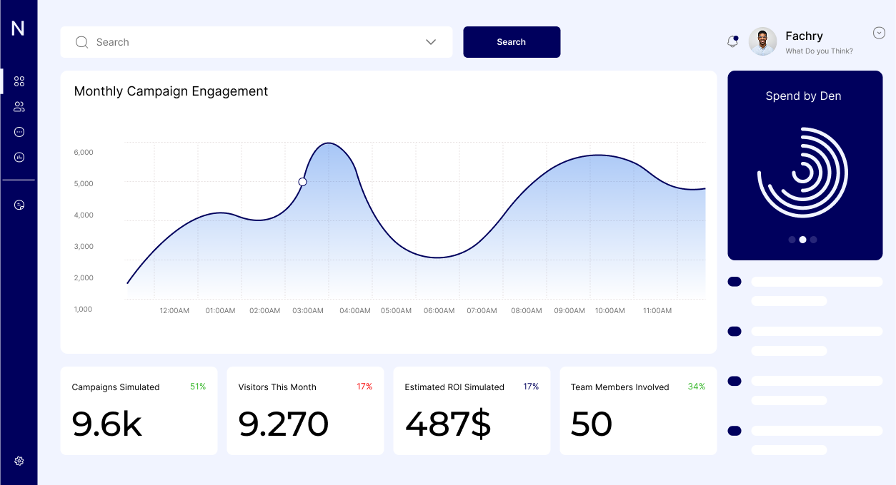 Dashboard Design